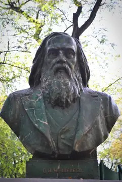 Пам'ятник Д. І. Мєндєлєєву — Пам'ятник Мєндєлєєву Д.І .вченому, Маріуполь